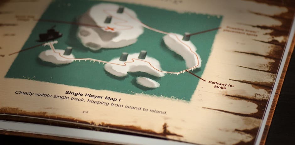 Gedrucktes Game Design Dokument