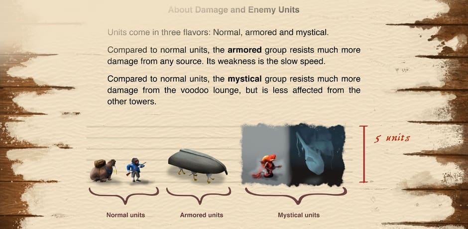 Klassen generischer Einheiten