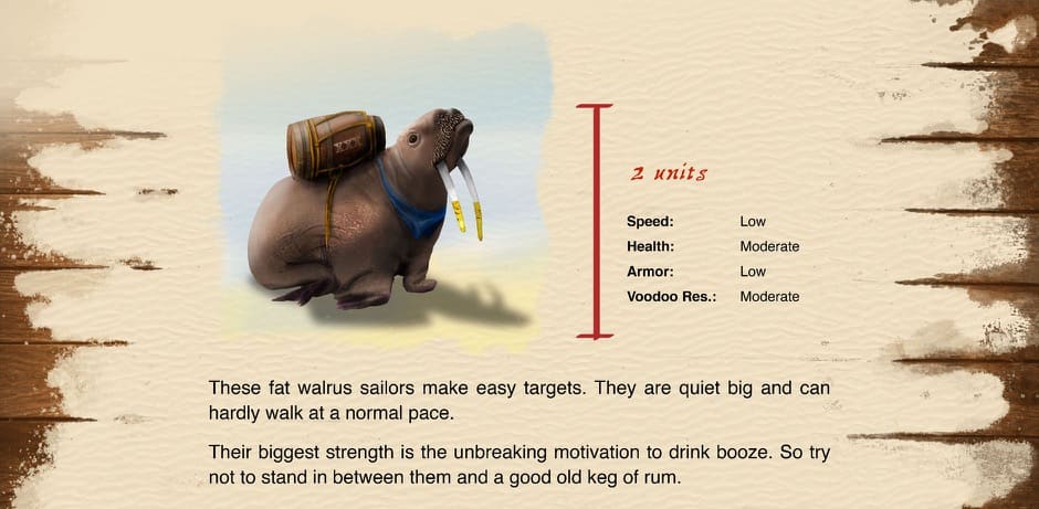 Konzept einer Einheit